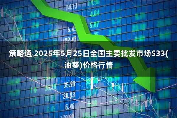 策略通 2025年5月25日全国主要批发市场S33(油葵)价格行情